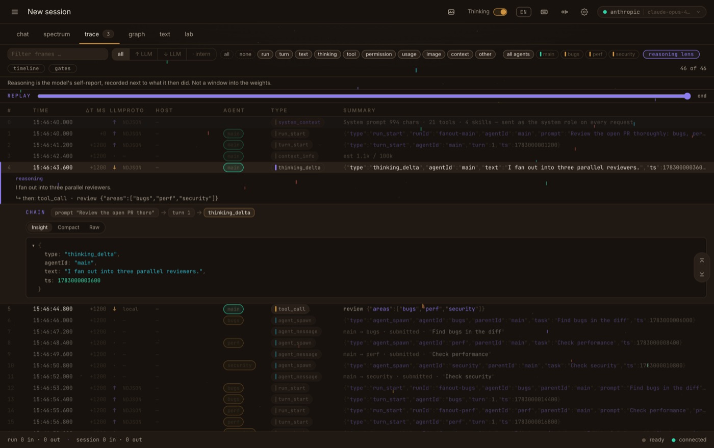 Screenshot of the audit trace view